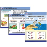 Комплект таблиц для начальной школы "Русский язык. Предложение" - «globural.ru» - Мытищи