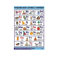 Таблица демонстрационная "Французский алфавит в картинках"(винил 100х140) - «globural.ru» - Мытищи