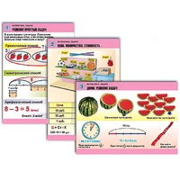 Комплект таблиц для начальной школы "Математика. Задачи" - «globural.ru» - Мытищи