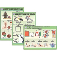 Комплект таблиц для  начальной школы "Технология. Обработка природного материала и пластика" - «globural.ru» - Мытищи