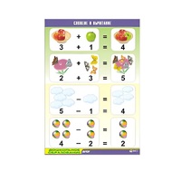 Таблица демонстрационная "Сложение и вычитание" (винил 70x100) - «globural.ru» - Мытищи