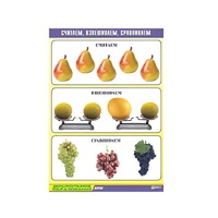 Таблица демонстрационная "Считаем, взвешиваем, сравниваем" (винил 70x100) - «globural.ru» - Мытищи