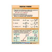 Таблица демонстрационная "Квадратные уравнения" (винил 100х140) - «globural.ru» - Мытищи