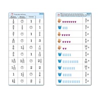 Комплект карточек (10) "Обучающий калейдоскоп. Дроби" - «globural.ru» - Мытищи