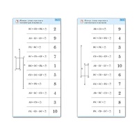 Комплект карточек (10) "Обучающий калейдоскоп. Сложение и вычитание в пределах 10" - «globural.ru» - Мытищи