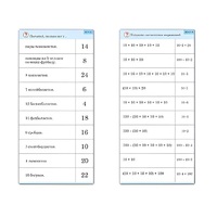 Комплект карточек (10) "Обучающий калейдоскоп. Умножение на 2, 5 и 10" - «globural.ru» - Мытищи