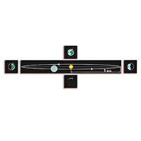 Модель-аппликация "Движение Земли и других планет" - «globural.ru» - Мытищи