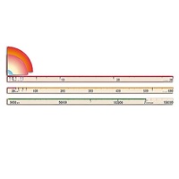 Модель-аппликация "Расстояния в Солнечной системе" - «globural.ru» - Мытищи