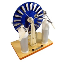 Машина электрофорная - «globural.ru» - Мытищи