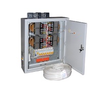 Комплект электроснабжения кабинетов физики КЭС-ФХ - «globural.ru» - Мытищи