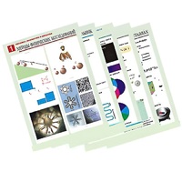 Комплект таблиц по всему курсу физики средней школы (100шт., А1, полноцв, лам.) - «globural.ru» - Мытищи