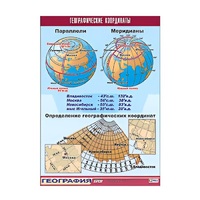 Таблица демонстрационная "Географические координаты" (винил 100x140) - «globural.ru» - Мытищи