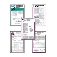 Плакаты ПРОФТЕХ "Хранение картофеля при интенсивной технологии выращивания" (15 пл, винил, 70х100) - «globural.ru» - Мытищи