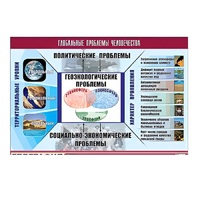 Таблица демонстрационная "Глобальные проблемы человечества" (винил 100x140) - «globural.ru» - Мытищи