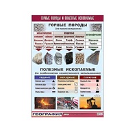 Таблица демонстрационная "Горные породы и полезные ископаемые" (винил 70x100) - «globural.ru» - Мытищи