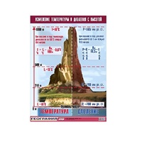 Таблица демонстрационная "Изменение температуры и давления с высотой" (винил 70х100) - «globural.ru» - Мытищи