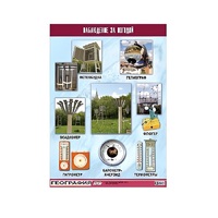 Таблица демонстрационная "Наблюдение за погодой" (винил 100х140) - «globural.ru» - Мытищи