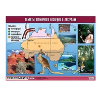 Таблица демонстрационная "Объекты всемирного наследия в Австралии" (винил 100х140) - «globural.ru» - Мытищи