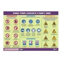 Таблица демонстрационная "Правила техники безопасности в кабинете химии" (винил 100х140) - «globural.ru» - Мытищи
