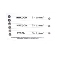 Прибор для демонстрации зависимости сопротивления проводника от его длины, сечения и материала - «globural.ru» - Мытищи