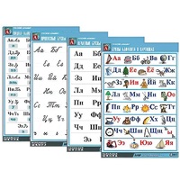 Комплект таблиц "Русский алфавит" - «globural.ru» - Мытищи