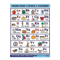 Таблица демонстрационная "Немецкий алфавит в картинках" (винил 100х140) - «globural.ru» - Мытищи