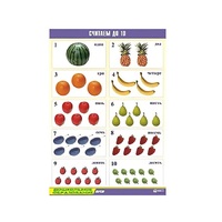 Таблица демонстрационная "Считаем до 10" (винил 70x100) - «globural.ru» - Мытищи