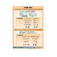 Таблица демонстрационная "Степени чисел" (винил 100х140) - «globural.ru» - Мытищи