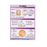 Таблица демонстрационная "Тела вращения" (винил 100х140) - «globural.ru» - Мытищи