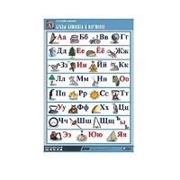 Таблица демонстрационная "Русский алфавит в картинках"(70x100) - «globural.ru» - Мытищи