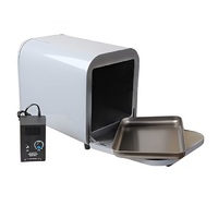 Шкаф сушильный - «globural.ru» - Мытищи