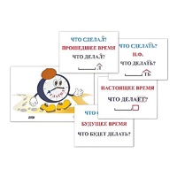 Модель-аппликация "Неопределенная форма глагола. Три времени глагола" (лам.) - «globural.ru» - Мытищи