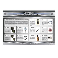 Электрифицированный стенд "Цифровые измерительные приборы" - «globural.ru» - Мытищи