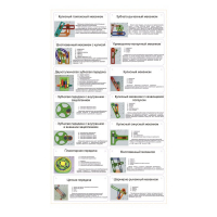 Комплект демонстрационных моделей механизмов КДММ-1 - «globural.ru» - Мытищи