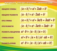Стенд "Формула сокращенного умножения" - «globural.ru» - Мытищи