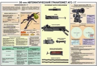 Плакат "30-мм автоматический гранатомет АГС-17" - «globural.ru» - Мытищи