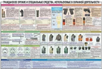 Плакат "Гражданское оружие и спецсредства, используемые в охранной деятельности" - «globural.ru» - Мытищи