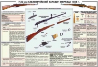 Плакат "7,62-мм кавалерийский карабин образец 1938 года" - «globural.ru» - Мытищи