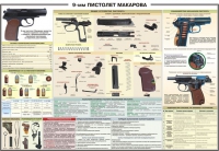 Плакат "9-мм пистолет Макарова" - «globural.ru» - Мытищи