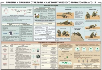 Плакат "Приемы и правила стрельбы из автоматического гранатомета АГС-17" - «globural.ru» - Мытищи