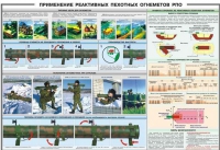 Плакат "Применение реактивных пехотных огнеметов РПО" - «globural.ru» - Мытищи