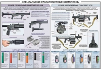Плакат "Специальные гранатометные комплексы (РГС-50М, 6Г30)" - «globural.ru» - Мытищи