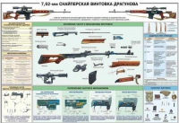 Плакат "7,62-мм снайперская винтовка Драгунова" - «globural.ru» - Мытищи