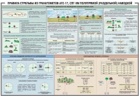 Плакат "Правила стрельбы из гранатометов АГС-17, СПГ-9 полупрямой (раздельной) наводкой" - «globural.ru» - Мытищи