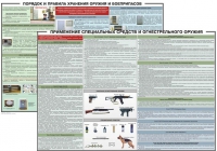 Комплект плакатов "Правила применения и сохранности оружия и спецсредств" - «globural.ru» - Мытищи