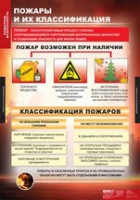 ОБЖ Пожарная безопасность (комплект таблиц) - «globural.ru» - Мытищи