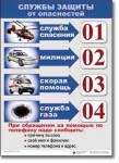  ОБЖ 1-4 класс. Комплект таблиц по обж. Учебно наглядные пособия - «globural.ru» - Мытищи