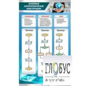 Стенд "Основные алгоритмические конструкции" - «globural.ru» - Мытищи