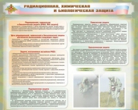 Стенд-уголок "Радиационная, химическая и биологическая защита" - «globural.ru» - Мытищи