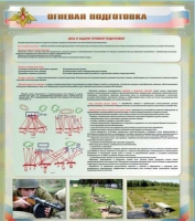 Стенд "Огневая подготовка" (вариант 1) - «globural.ru» - Мытищи